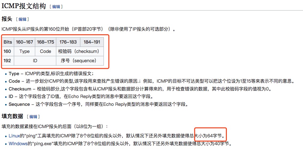 报文结构